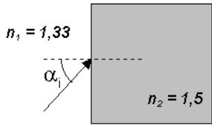 Diagrama de un rayo incidiendo en un cubo de vidrio sumergido en agua con índices de refracción n1=1,33 y n2=1,5.