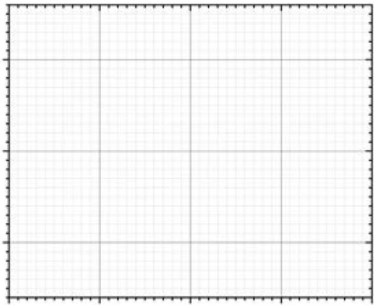 Cuadrícula para la representación gráfica de la velocidad frente al tiempo.