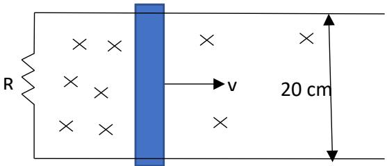 Diagrama de una varilla conductora de 20 cm moviéndose con velocidad v en un campo magnético uniforme (representado por aspas) conectada a una resistencia R.