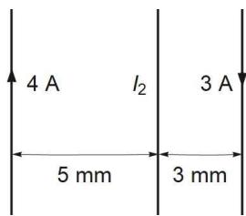 Tres hilos conductores paralelos con corrientes de 4 A (izquierda), I2 (centro) y 3 A (derecha), separados por 5 mm y 3 mm respectivamente.