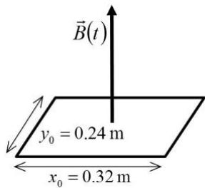 Diagrama de una espira rectangular de dimensiones x0 e y0 atravesada por un vector de campo magnético B(t) perpendicular a su superficie.