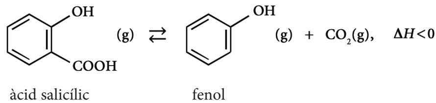 Reacción de descomposición del ácido salicílico en fenol y dióxido de carbono