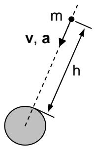 Diagrama de un objeto de masa m cayendo hacia la Tierra desde una altura h con velocidad v y aceleración a.