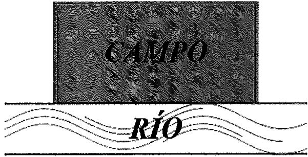 Diagrama de un campo rectangular adyacente a un río, indicando los tres lados a cercar.