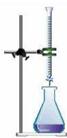Montaje experimental para una valoración ácido-base con bureta, soporte universal y matraz Erlenmeyer.