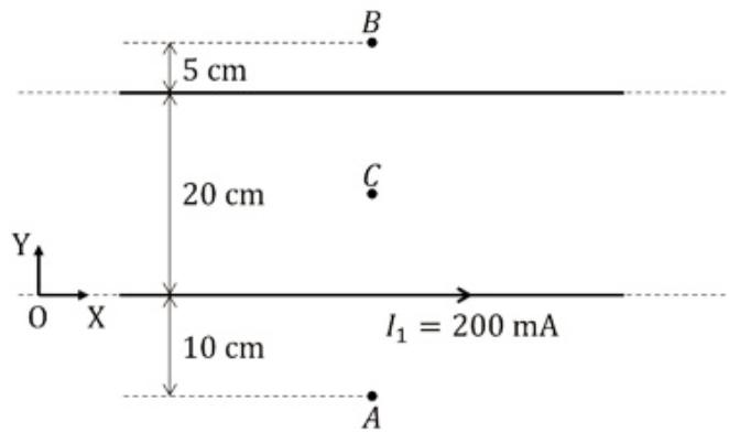Diagrama de dos hilos conductores paralelos en el plano XY con puntos de interés A, B y C y distancias indicadas.