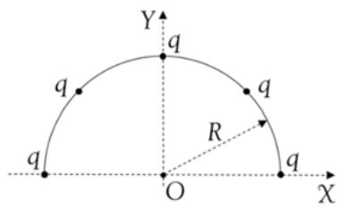 Semicircunferencia de radio R con cinco cargas q distribuidas simétricamente y punto O en el centro.