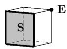 Esquema de un cubo con una cara sombreada etiquetada como S y un vértice opuesto etiquetado como E.