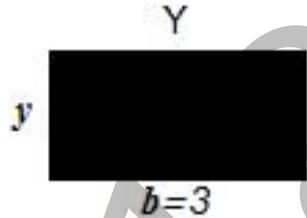 Rectángulo Y con lados y y b=3