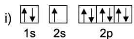 Diagrama orbital i) mostrando 1s2 2s1 2p5