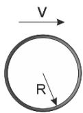 Espira circular de radio R moviéndose con velocidad V hacia la derecha.