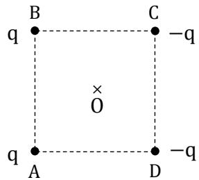 Cuadrado con cargas en los vértices: A(q), B(q), C(-q) y D(-q) con centro O.