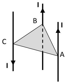 Triángulo equilátero con conductores en los vértices A, B y C indicando el sentido de la corriente (entrante en C, saliente en A y B).