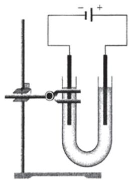 Montaje experimental de la electrólisis del yoduro de potasio acuoso en un tubo en U.
