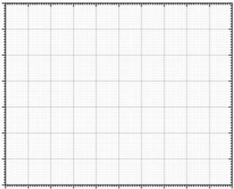 Cuadrícula para la representación gráfica de núcleos desintegrados frente al tiempo.