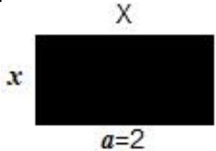 Rectángulo X con lados x y a=2