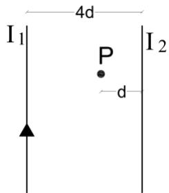 Diagrama de dos corrientes paralelas I1 e I2 separadas por 4d con un punto P a distancia d de I2.