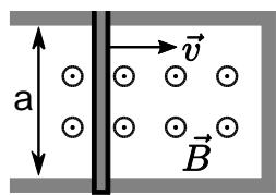 Espira rectangular con un lado móvil de longitud 'a' desplazándose con velocidad 'v' en un campo magnético uniforme 'B' saliente del plano.
