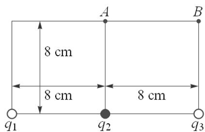 Disposición de tres cargas q1, q2, q3 en la base de un rectángulo de 16x8 cm. Los puntos A y B están en la parte superior.