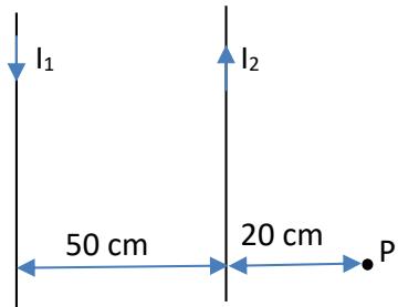 Dos hilos conductores paralelos con corrientes I1 e I2 en sentidos opuestos, separados 50 cm, y un punto P a 20 cm del segundo hilo.