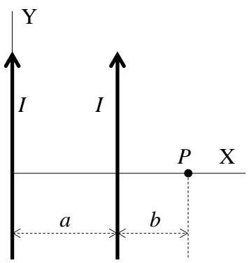 Esquema de dos hilos conductores paralelos con corrientes I en el eje Y, separados una distancia a, y un punto P en el eje X a una distancia b del segundo hilo.