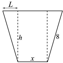 Esquema de la sección trapezoidal del canal con base inferior x, altura h, lado inclinado 8 y segmento superior L.