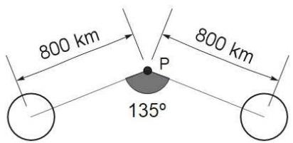 Diagrama de dos esferas y un punto P con distancias de 800 km y un ángulo de 135 grados.