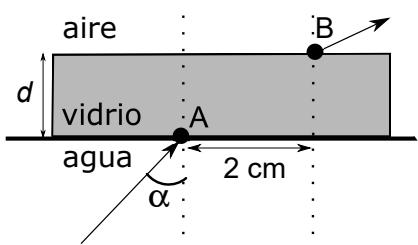 Diagrama de refracción de un rayo de luz atravesando una lámina de vidrio de espesor d entre agua y aire, con puntos A y B separados 2 cm horizontalmente.