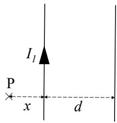 Diagrama de dos hilos conductores paralelos con corriente I1, punto P a distancia x y separación d.
