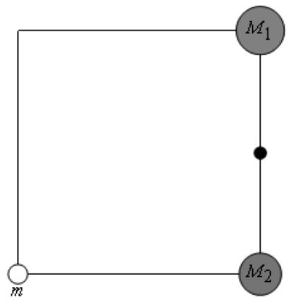 Diagrama de masas M1, M2 y m en los vértices de un cuadrado.