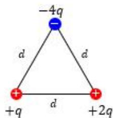 Triángulo isósceles con cargas +q, +2q en la base y -4q en el vértice superior, todos separados por distancia d.
