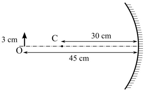 Esquema de un objeto O de 3 cm frente a un espejo cóncavo con centro de curvatura C a 30 cm y distancia objeto de 45 cm.