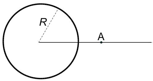 Diagrama de un planeta de radio R y un punto exterior A en su eje radial.