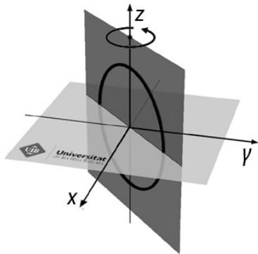 Representación de una espira circular en un sistema de ejes cartesianos XYZ girando sobre el eje Z.