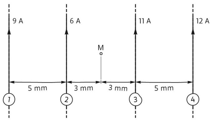 Cuatro hilos paralelos con corrientes de 9A, 6A, 11A y 12A. El punto M está situado entre el hilo 2 y 3.