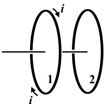 Dos espiras circulares coaxiales etiquetadas como 1 y 2, con una corriente i indicada en la espira 1.