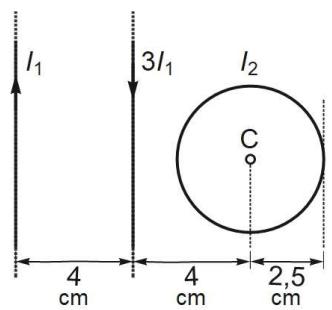Dos hilos paralelos con corrientes I1 (hacia arriba) y 3*I1 (hacia abajo) separados 4 cm. A 4 cm del segundo hilo se encuentra el centro C de una espira circular de radio 2,5 cm con corriente I2.