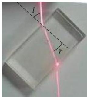 Fotografía de un rayo láser incidiendo sobre una lámina de vidrio, mostrando los ángulos de incidencia i y refracción r.