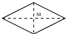 Diagrama de un rombo con sus diagonales perpendiculares cruzándose en el punto medio M.