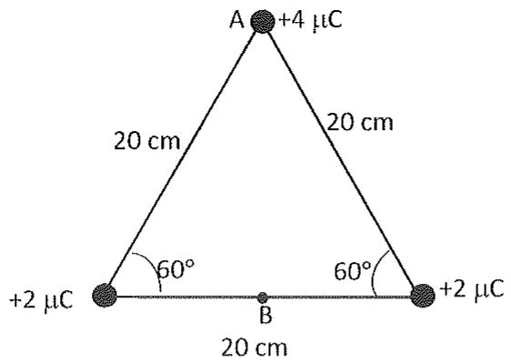 Distribución de tres cargas en los vértices de un triángulo equilátero de lado 20 cm. En el vértice superior A hay una carga de +4 μC y en los vértices inferiores hay cargas de +2 μC. El punto B es el punto medio de la base.