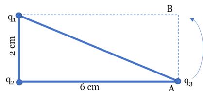 Triángulo rectángulo con cargas q1, q2 y q3 en los vértices. Lados de 2 cm y 6 cm. Se indica un desplazamiento de q3 desde A hasta B.