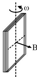 Diagrama de una bobina rectangular girando con velocidad angular omega en un campo magnético B.