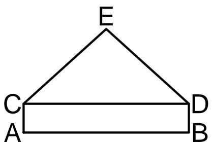 Esquema de una ventana compuesta por un rectángulo ACDB y un triángulo equilátero CED en la parte superior.
