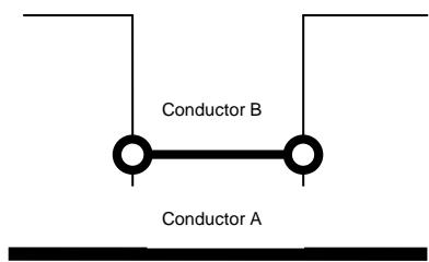 Esquema de dos conductores paralelos A y B, donde B está suspendido sobre A.