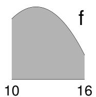Superficie gris bajo la curva f entre x=10 y x=16