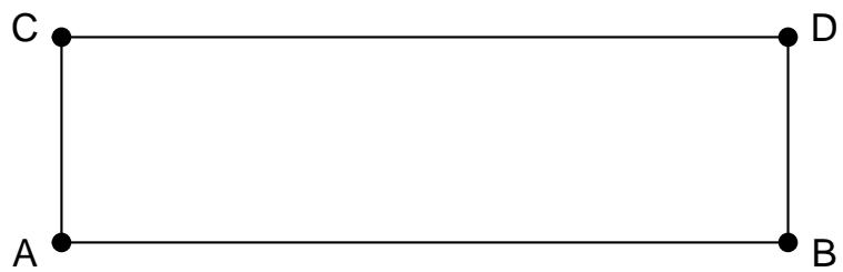 Representación de un rectángulo con vértices A, B, C y D.