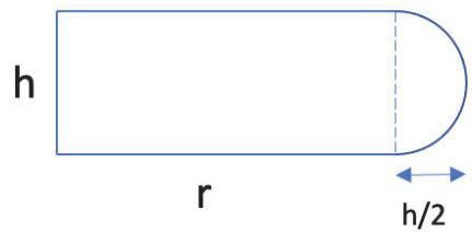 Esquema de un aparcamiento compuesto por un rectángulo de base r y altura h, con un semicírculo de radio h/2 adosado a uno de sus lados.