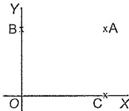 Diagrama de coordenadas con los puntos O, B, C y A marcados en el plano XY.