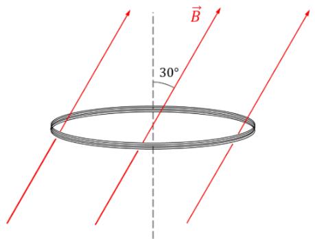 Diagrama de una bobina circular atravesada por líneas de campo magnético B formando un ángulo de 30 grados con el eje vertical