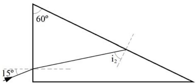 Prisma triangular con ángulo de 60 grados y rayo incidente a 15 grados